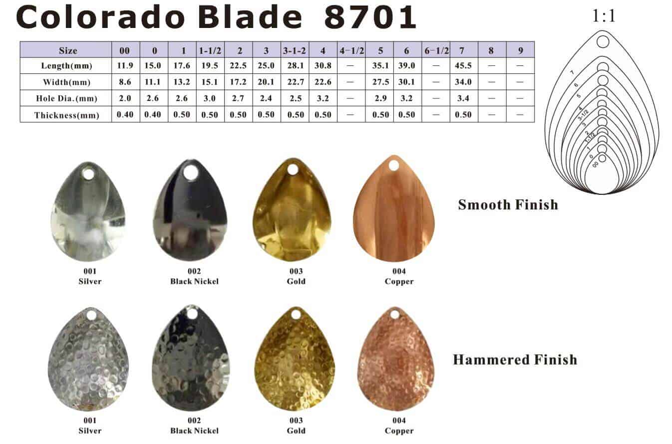8701 Colorado Blades (10pk)