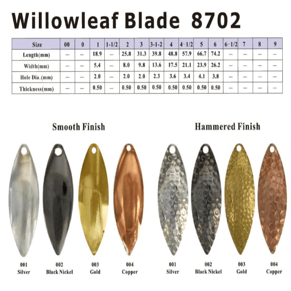Quality Willow Blades 10-pack - Easy Kasting