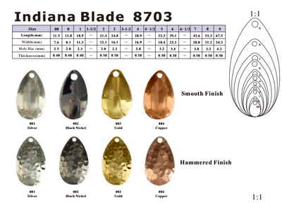 Indiana Blades