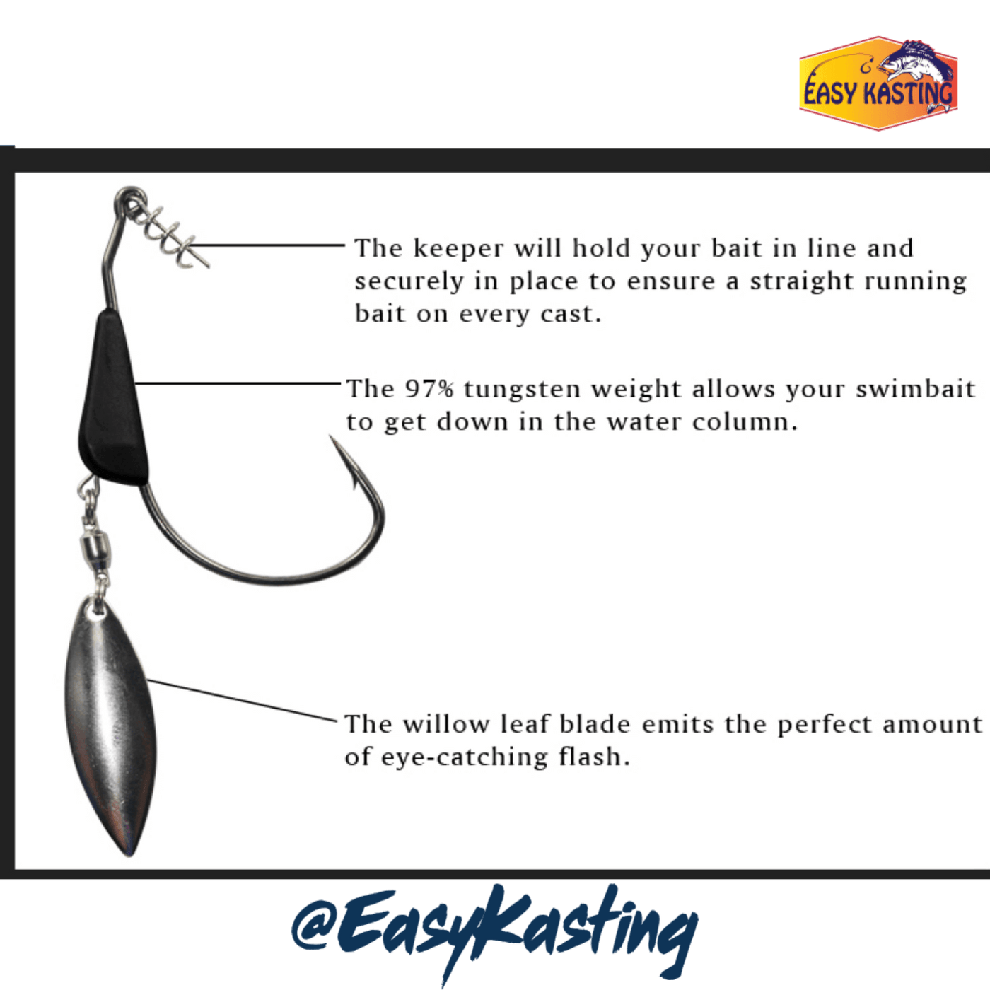 Bladed Tungsten Weighted Swimbait 4/0 – Easy Kasting