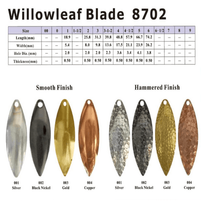 8702 Willow Blades (10pk)