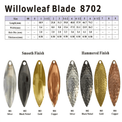 Quality Willow Blades 10-pack - Easy Kasting